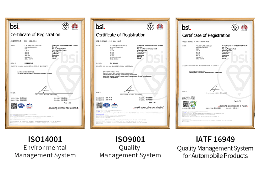 Certificação de sistemas